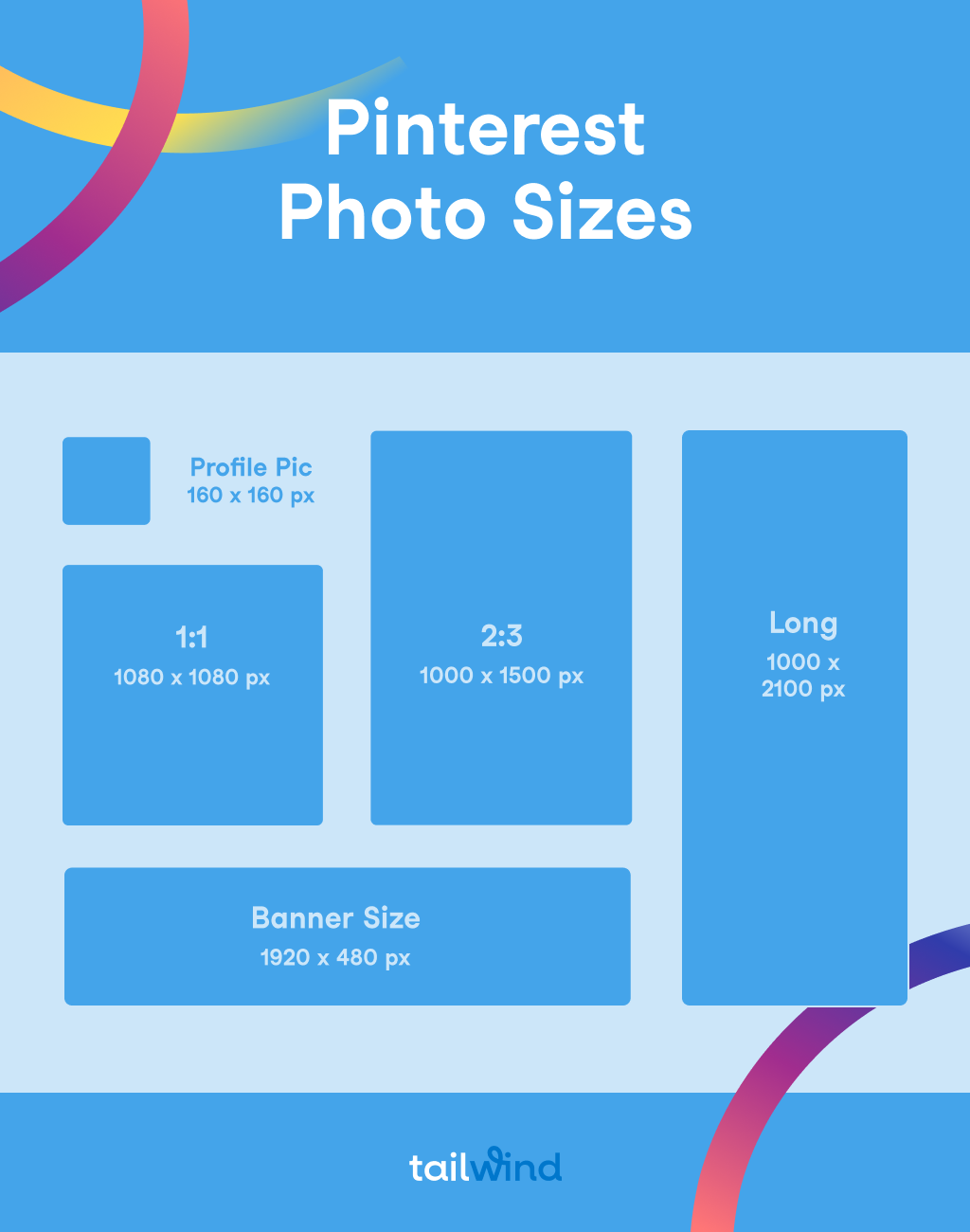 Ultimate Pinterest Image Size Chart For 2022 Tailwind App