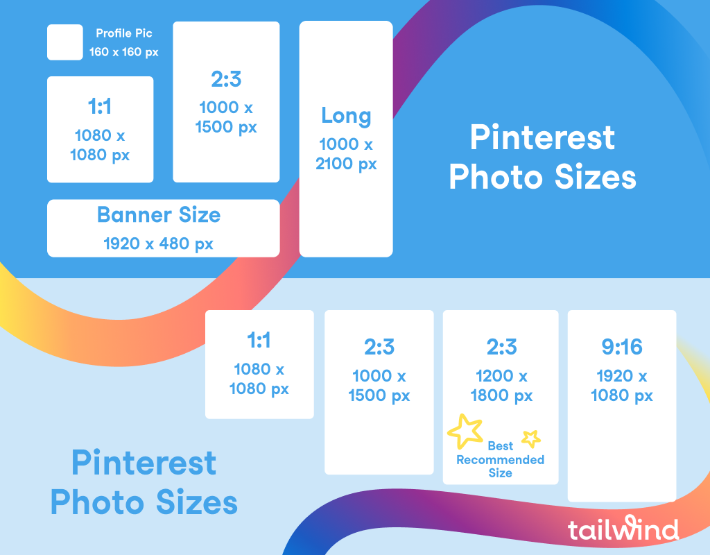Ultimate Pinterest Image Size Chart for 2022 Tailwind App