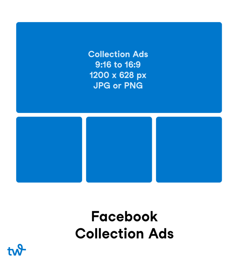Facebook Ads Formats: A Guide for 2022 Facebook Collection AdsFacebook Ad Formats