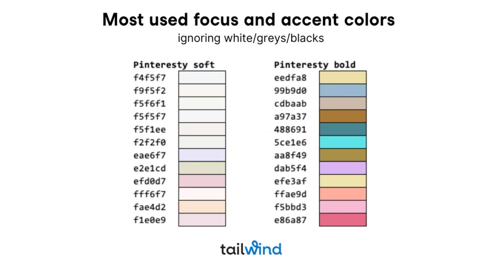Color palette titled "Pinteresty Soft" and "Pinteresty Bold." The left column features pastel shades, while the right has vibrant colors with hex codes.